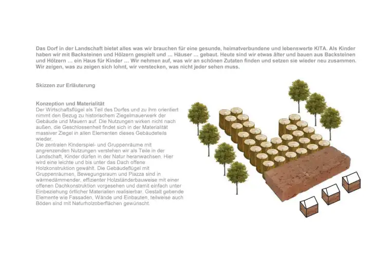 Neubau einer KITA in Mittenwalde - Wettbewerbsprojekt