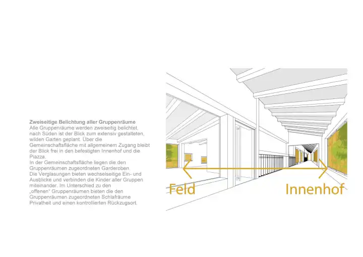 Neubau einer KITA in Mittenwalde - Wettbewerbsprojekt